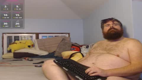 rgroff78 online show from January 11, 2025, 2:41 am