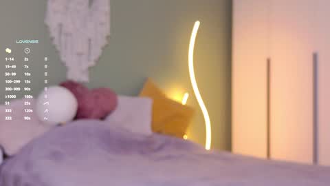 Rina online show from January 12, 2025, 5:24 am