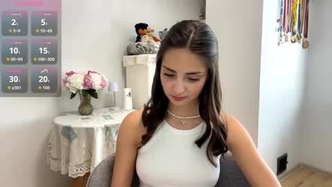 Snapshot of ritasargoni chatting on June 7, 2026, 12:53 pm Rita Sargoni online show from June 7, 2026, 12:53 pm