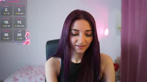 Snapshot of rocknrose18 chatting on May 15, 2026, 2:02 pm RocknRose18 online show from May 15, 2026, 2:02 pm