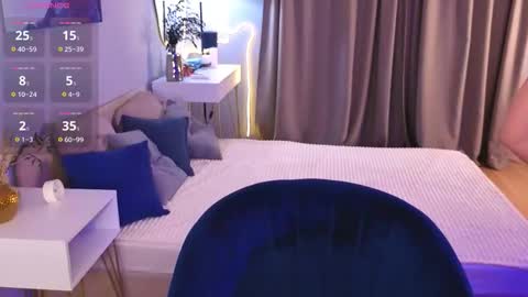 Snapshot of rones_meee chatting on February 19, 2026, 8:32 am Olivia online show from February 19, 2026, 8:32 am