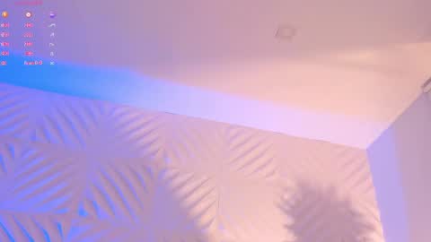 Snapshot of roseferrera chatting on March 3, 2025, 11:14 pm Rose online show from March 3, 2025, 11:14 pm