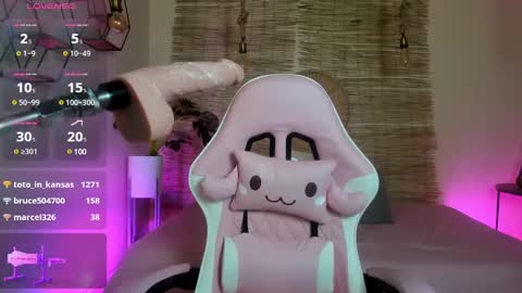 rosie_jhons online show from February 23, 2025, 4:02 pm