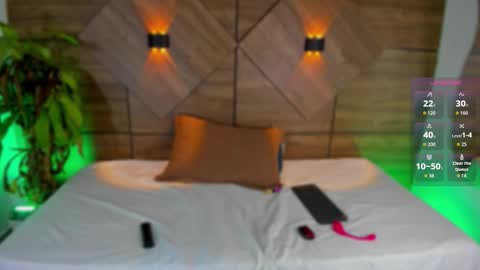  Rosse  online show from November 13, 2025, 8:08 pm