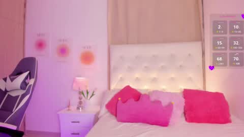 Snapshot of rossedaw_ chatting on March 11, 2025, 8:20 pm Rosse Daw Independent model  online show from March 11, 2025, 8:20 pm