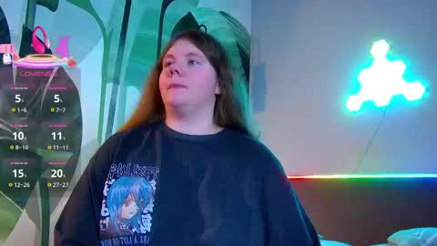 Ruby online show from March 25, 2026, 1:33 am