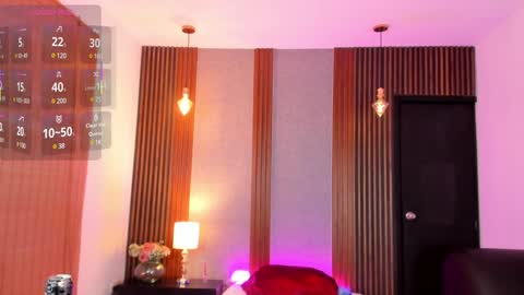 Ryo Kush online show from January 29, 2025, 6:18 pm