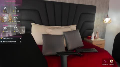 Snapshot of sabrina_lennox chatting on January 10, 2025, 1:53 am Sabrina Maria online show from January 10, 2025, 1:53 am