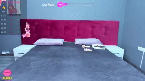 GMT7TueWedThuFriSatSun 0100am-0700am online show from February 20, 2025, 11:21 pm