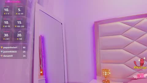 Sweet Samantha   online show from January 17, 2025, 11:29 pm