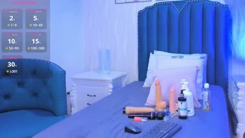 Snapshot of samara_warren chatting on December 14, 2024, 2:53 pm Samara Warren online show from December 14, 2024, 2:53 pm