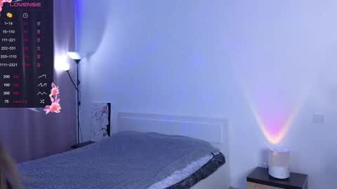 Sandra      Lillys Page    online show from February 13, 2025, 3:03 pm