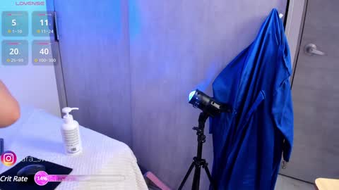 sara_sweett9 online show from January 25, 2025, 7:39 pm