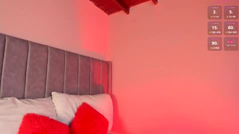 Sara Garcia online show from February 1, 2026, 6:23 am