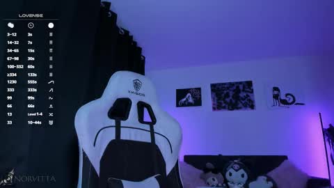    im expecting 300 thumbs up on my altar online show from March 9, 2026, 11:31 pm