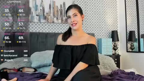 Snapshot of scarlett_moore_ chatting on January 7, 2025, 6:45 pm Scarlett online show from January 7, 2025, 6:45 pm