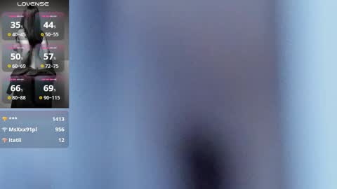 Snapshot of scarlett_moore_ chatting on February 14, 2025, 4:41 pm Scarlett online show from February 14, 2025, 4:41 pm