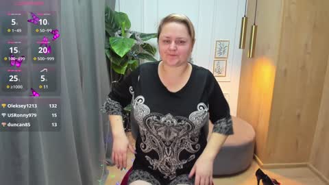 Snapshot of scarlettsoft chatting on December 26, 2024, 12:05 pm Scarlett online show from December 26, 2024, 12:05 pm