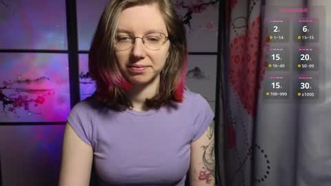 Scarlett online show from January 12, 2025, 8:36 pm