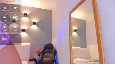 Snapshot of selena_monroy chatting on February 12, 2026, 11:38 am Selena online show from February 12, 2026, 11:38 am