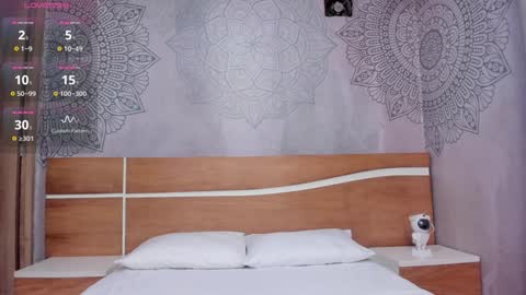 Sophie     online show from February 8, 2025, 10:18 am