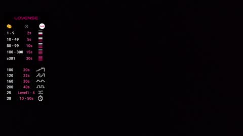 serenity221122 online show from January 6, 2025, 9:00 pm