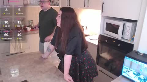 Roxy Kate Mary Alex Arnold online show from November 21, 2025, 4:33 am