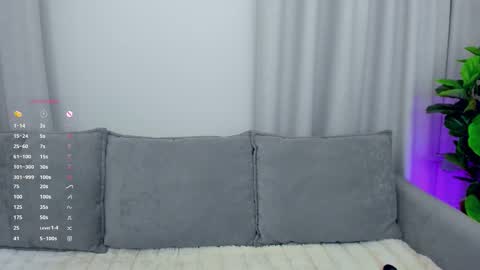 Lou online show from January 7, 2026, 7:49 pm