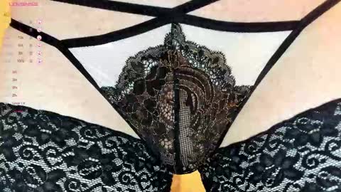 Sexythongslut online show from February 15, 2025, 9:27 am