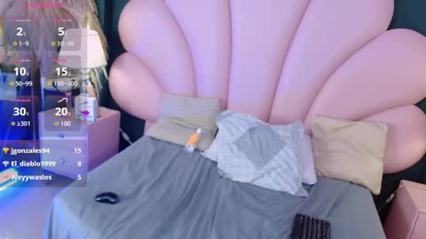 shellbydior online show from January 23, 2025, 11:36 pm