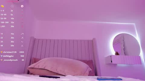 shelynna_azzul online show from February 24, 2025, 11:30 pm