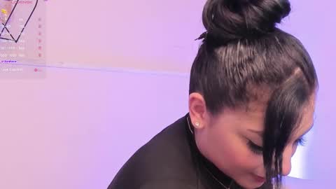 Sheryl Rose  online show from February 3, 2025, 7:52 pm