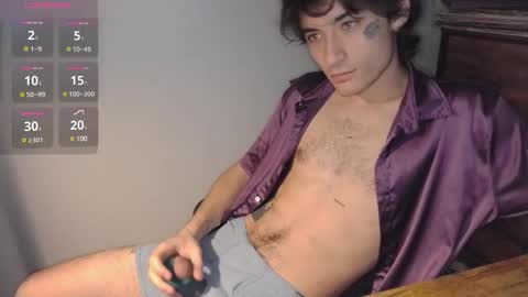 Snapshot of silly_cybin chatting on February 16, 2025, 12:21 pm cybin online show from February 16, 2025, 12:21 pm