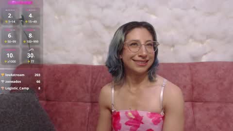 Snapshot of skarletjhonson_ chatting on January 16, 2025, 9:05 am Skarlet  online show from January 16, 2025, 9:05 am
