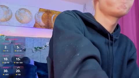 Snapshot of sky_jules chatting on February 3, 2026, 2:53 am Daniel online show from February 3, 2026, 2:53 am