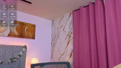 Snapshot of sky_jules chatting on February 4, 2026, 3:34 am Daniel online show from February 4, 2026, 3:34 am