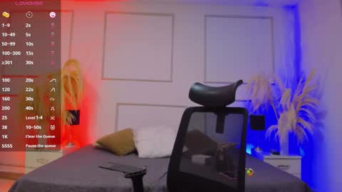 soffiegrey online show from November 30, 2025, 6:45 pm