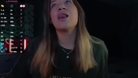 Snapshot of sofia__fairy chatting on October 1, 2025, 8:42 am Sofia Lush is active PVT is open Welcome to the world of pleasure online show from October 1, 2025, 8:42 am