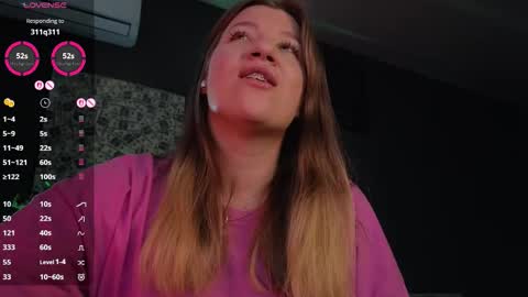 Snapshot of sofia__fairy chatting on October 14, 2025, 9:54 am Sofia Lush is active PVT is open Welcome to the world of pleasure online show from October 14, 2025, 9:54 am