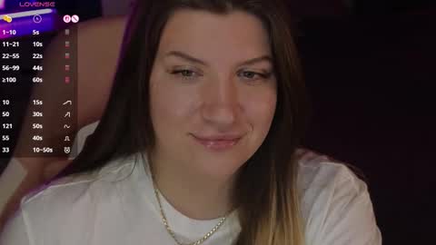 Snapshot of sofia__fairy chatting on November 18, 2025, 3:27 pm Sofia Lush is active PVT is open Welcome to the world of pleasure online show from November 18, 2025, 3:27 pm