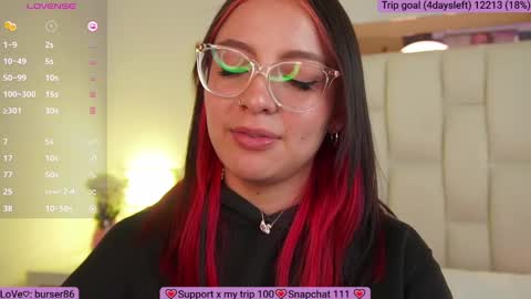 Sofi online show from January 4, 2025, 5:37 pm