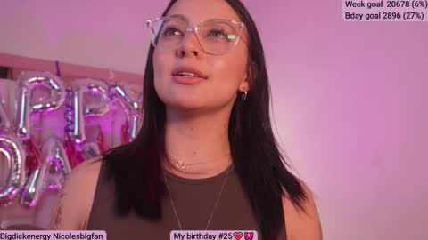 Sofi online show from February 19, 2025, 6:00 pm