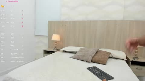 Snapshot of sofia_ostos chatting on March 3, 2026, 3:34 am Sofia Ostos online show from March 3, 2026, 3:34 am