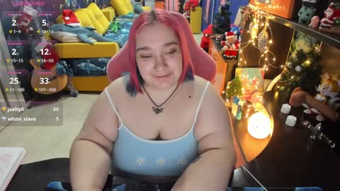 Sofie online show from January 4, 2025, 7:03 am