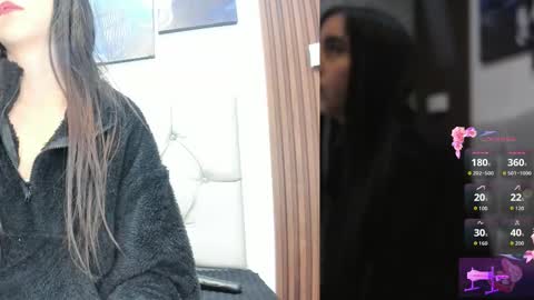 Sophi Thaylorr online show from October 13, 2025, 1:55 pm