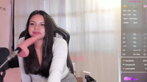 Sofi online show from January 31, 2025, 6:03 pm