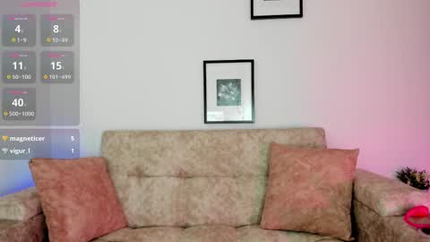 sophiacolemann online show from February 16, 2025, 2:09 am