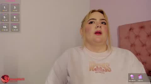 Sofi online show from April 11, 2026, 2:54 pm