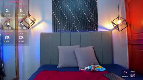 Sophie Sweet online show from September 18, 2025, 1:18 am