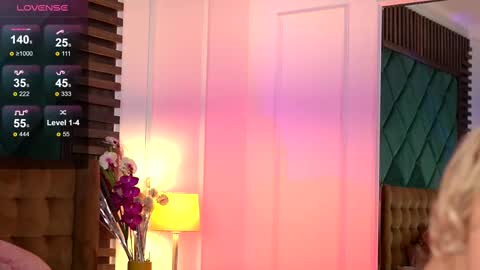 Sophie online show from February 21, 2025, 1:11 pm